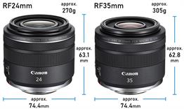 Canon RF 24mm f/1.8 Macro IS STM Lens