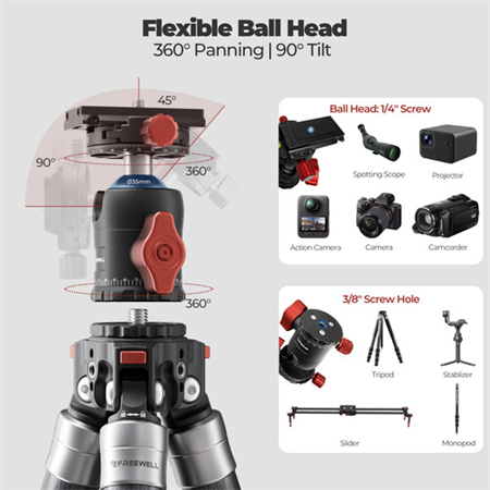 Freewell 5-in-1 Real Multi Tripod