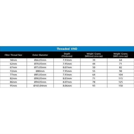 Freewell 77mm Bright Day Variable Neutral Density 1.8 to 2.7 Filter (6 to 9-Stop)