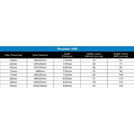 Freewell 82mm Bright Day Variable Neutral Density 1.8 to 2.7 Filter (6 to 9-Stop)