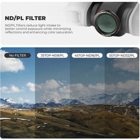 Freewell Bright Day Filter Kit for DJI Neo 2 (3-Pack)