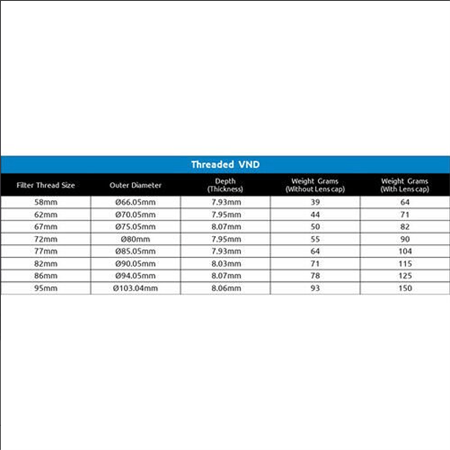 Freewell Mist Edition Threaded Bright Day Variable ND Filter (2-5 Stops, 82mm)