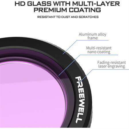 Freewell ND/PL Filter Set for DJI Neo (3-Pack)