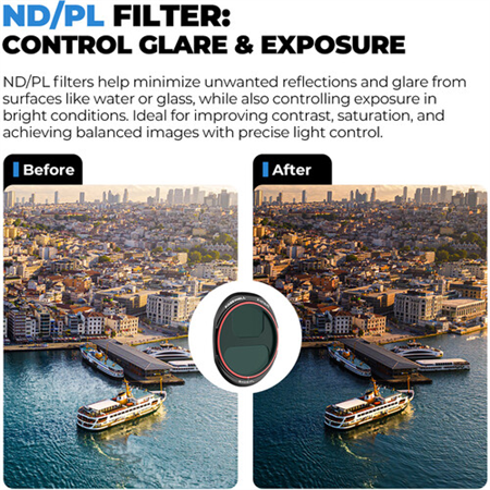 Freewell Super Bright Day Split ND 3-Filter Pack (DJI Mavic 4 Pro)