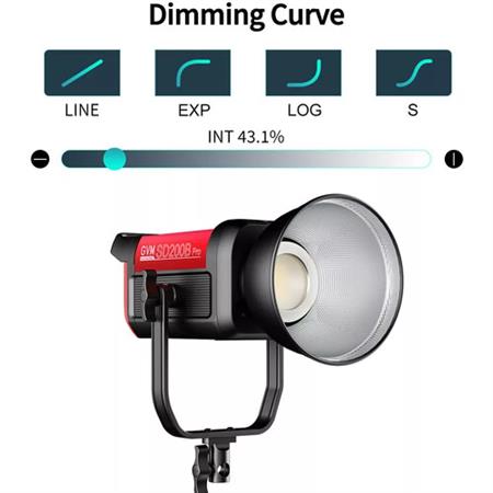 GVM Pro SD200B Bi-Color LED Video Spotlight COB Monolight with Softbox Set 1