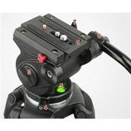 JieYang JY0509D Video Tripod