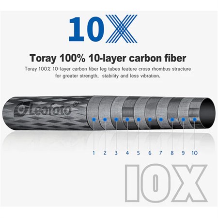 Leofoto MT-02C+LH-22 Karbon Fiber Mini Tripod Siyah
