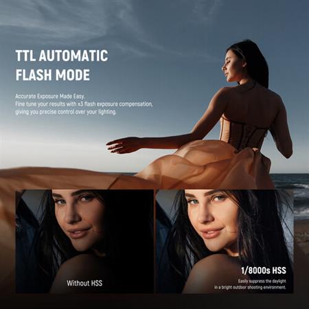 Neewer Q4 400W TTL Akülü Paraflaş + QPRO-S Tetikleyici Set (Sony)