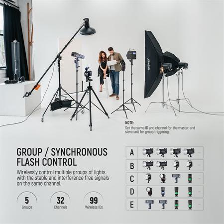 Neewer QPRO-N TTL Wireless Tetikleyici (Nikon)
