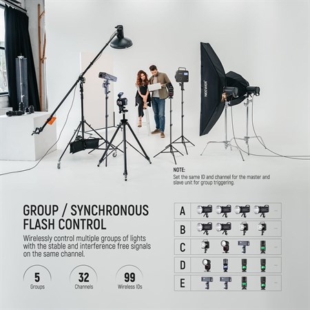 NEEWER QPRO-S Sony Uyumlu TTL Kablosuz Flaş Tetikleyici