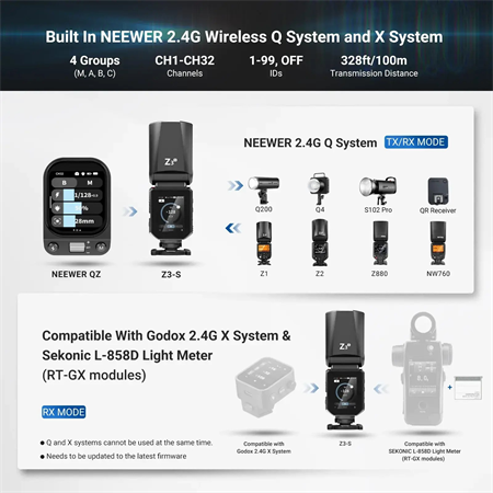 Neewer Z3R-N Nikon Uyumlu 100W Yuvarlak Kafa Akülü Tepe Flaşı