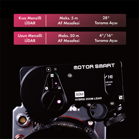 Pdmovıe Lıve Aır 4 Smart + Remote Follow Focus Kit