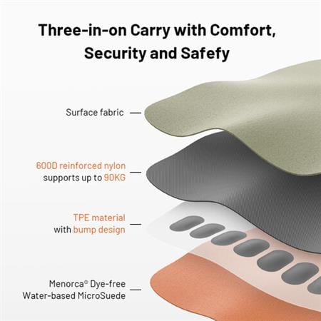 PGYTECH Camera Shoulder Strap Air (Bohemian, Small)