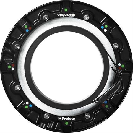 RFI Speedring