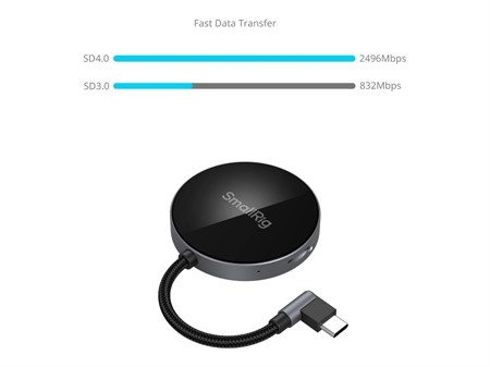 SmallRig 4870 Çok Fonksiyonlu Magsafe Kart Okuyucu