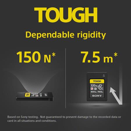 Sony 320GB CFexpress Type A TOUGH Hafıza Kartı