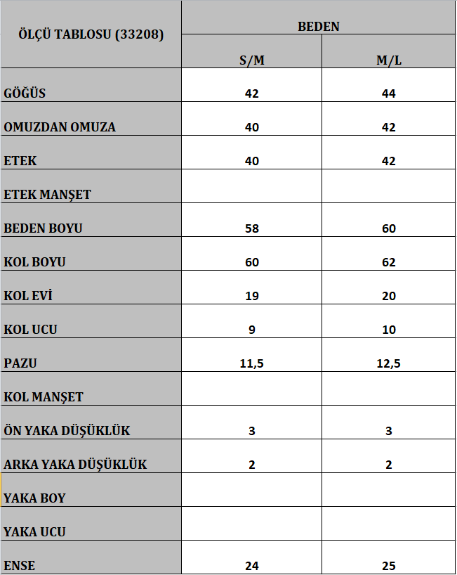Kadın Kışlık Bisiklet Yaka Uzun Kollu Mavi Triko Kazak · 5