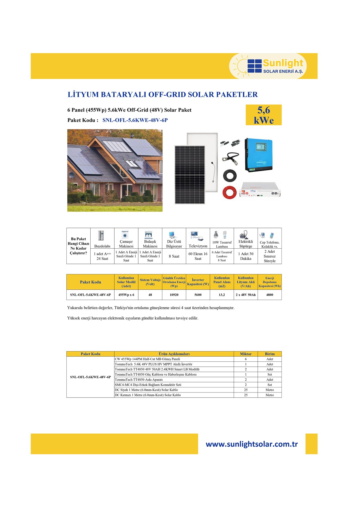 6 Panel(455Wp) 5.6KWE Off-Grid(48V) Solar Paket