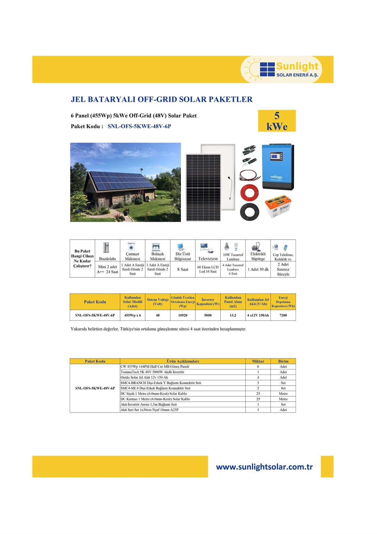 6 Panel(455Wp) 5KWE Off-Grid(48V) Solar Paket