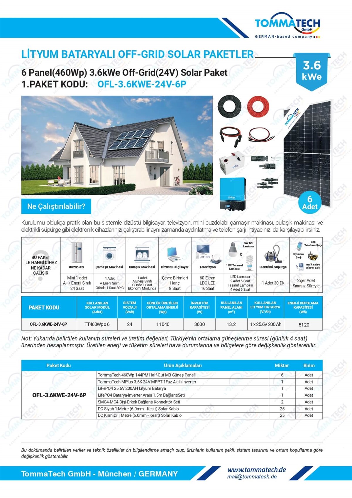 6 Panel(460Wp) 3.6KWE Off-Grid(24V) Solar Paket