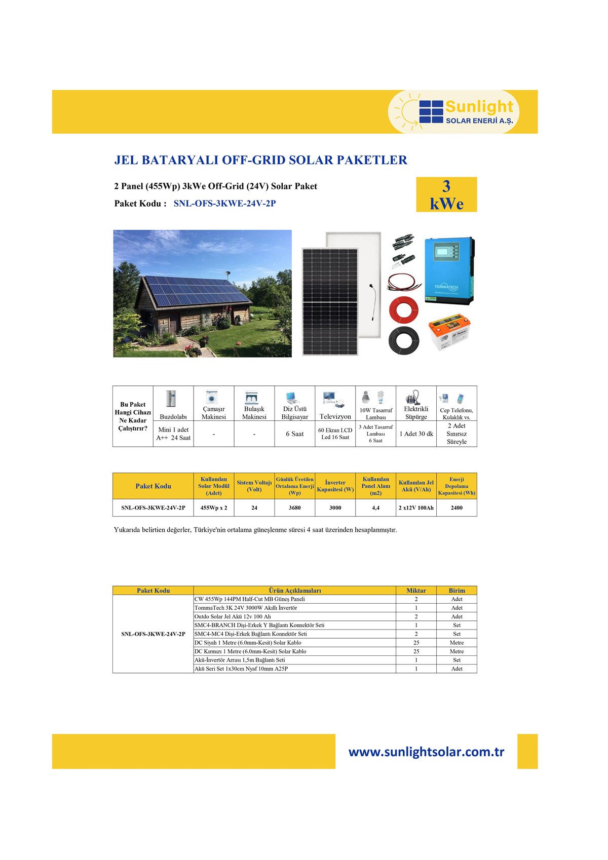 2 Panel(455Wp) 3KWE Off-Grid(24V) Solar Paket