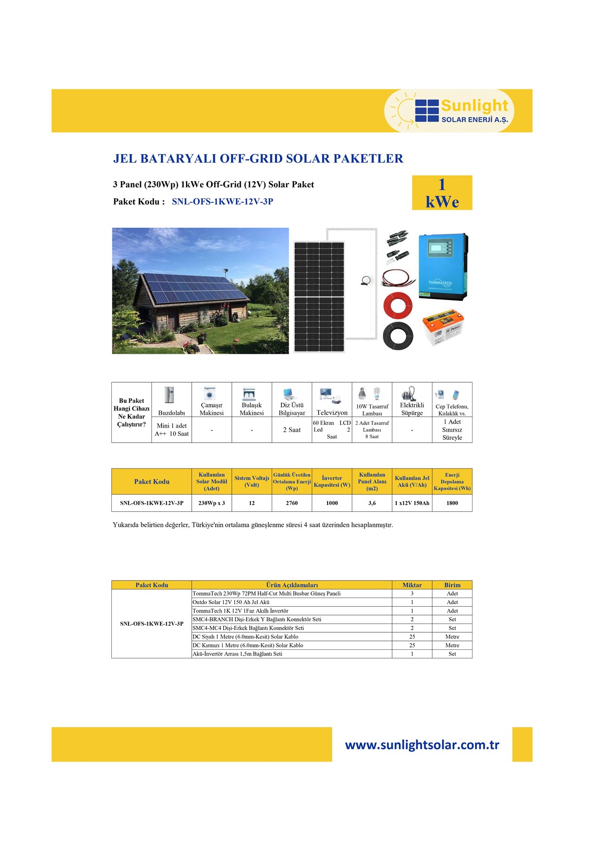 3 Panel(230Wp) 1KWE Off-Grid(12V) Solar Paket