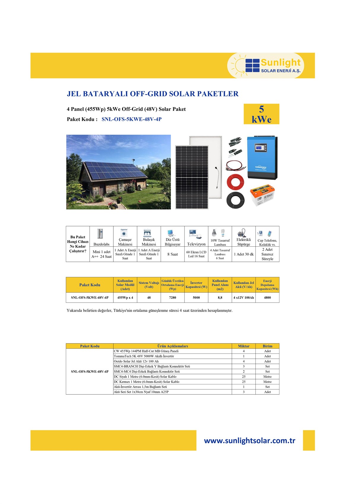 4 Panel(455Wp) 5KWE Off-Grid(48V) Solar Paket