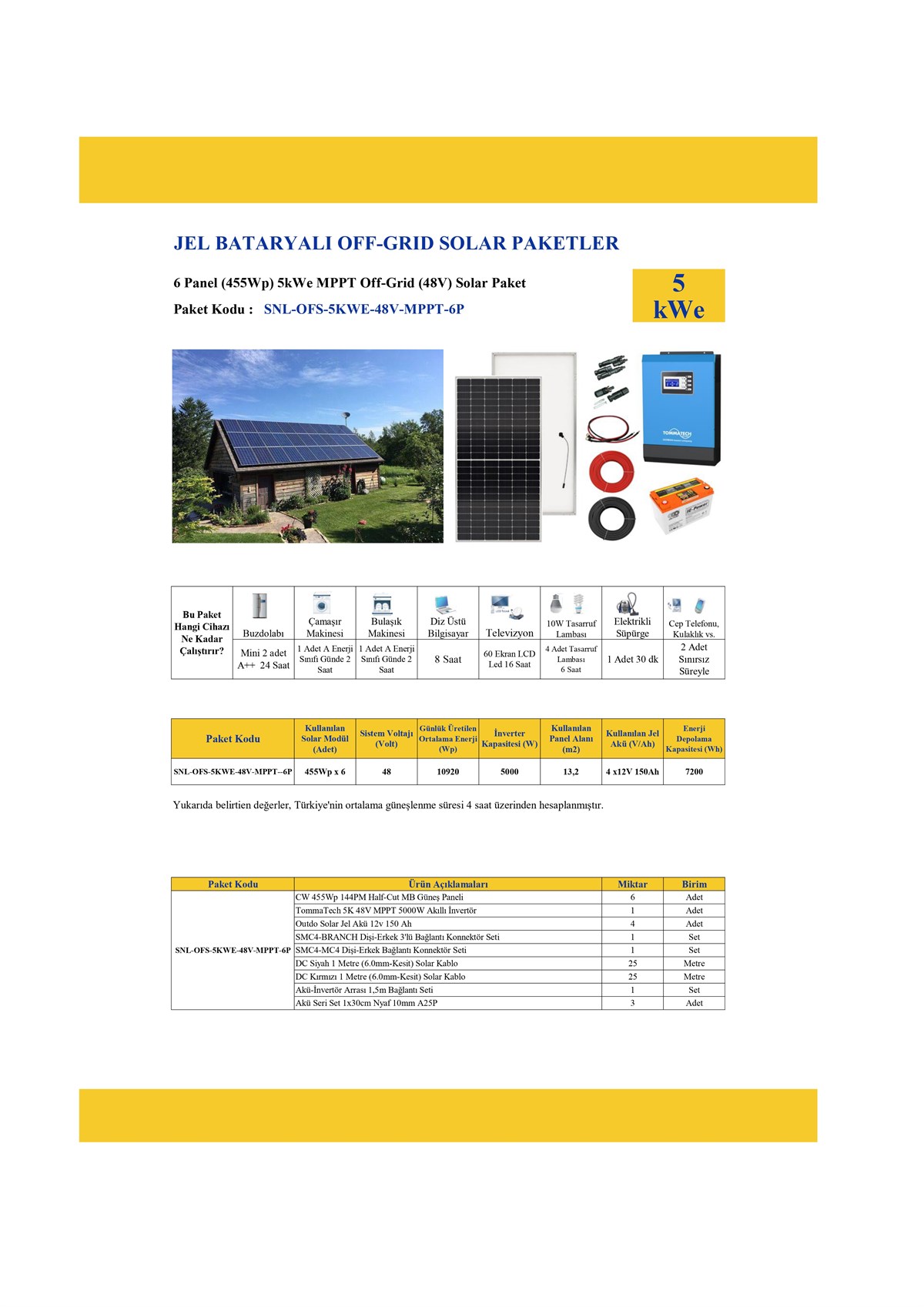 6 Panel(455Wp) 5KWE MPPT Off-Grid(48V) Solar Paket