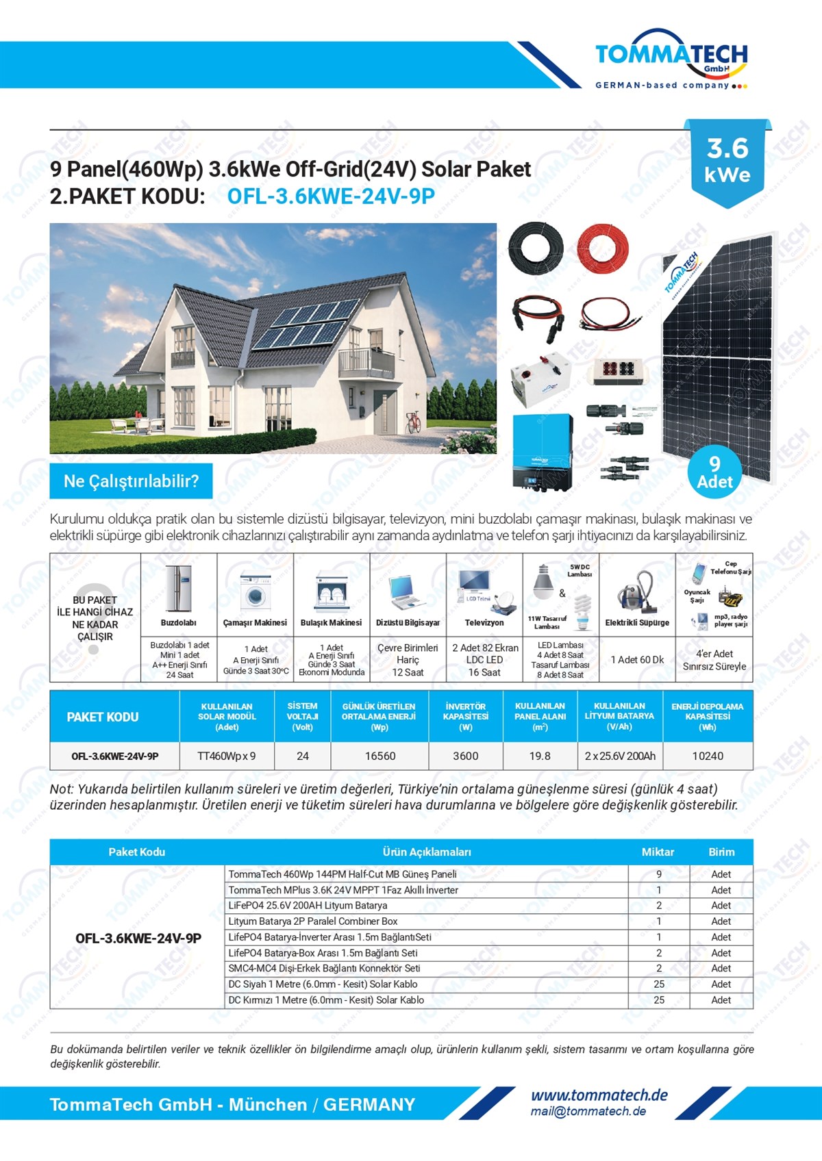 9 Panel(460Wp) 3.6KWE Off-Grid(24V) Solar Paket
