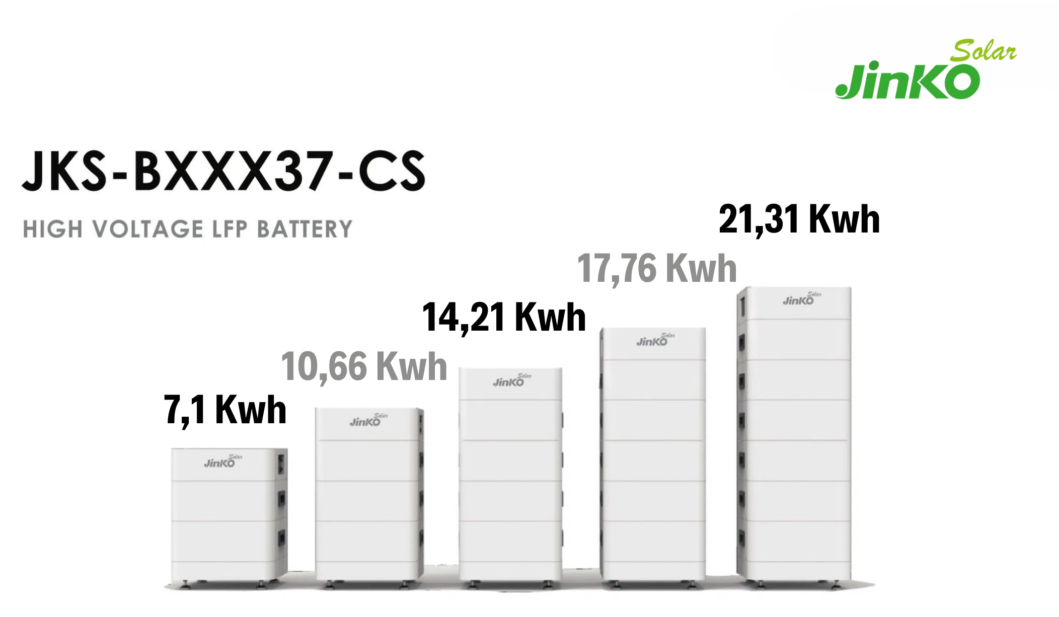 Jinko 14.21 Kwh Yüksek Voltaj LFP BataryaJinko BataryaJinko Solar{TEDARIKCI