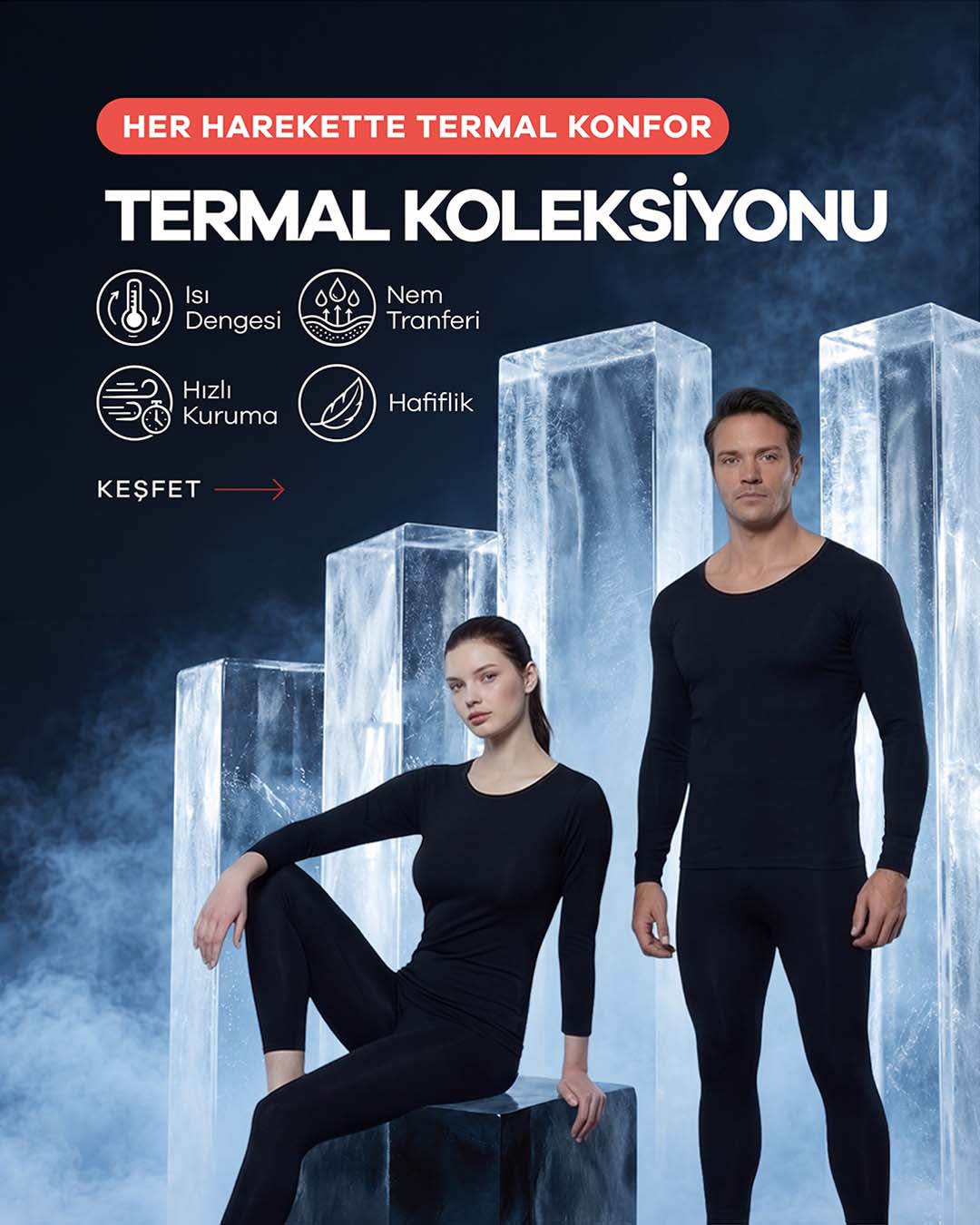 Mobil Termal Koleksiyonu