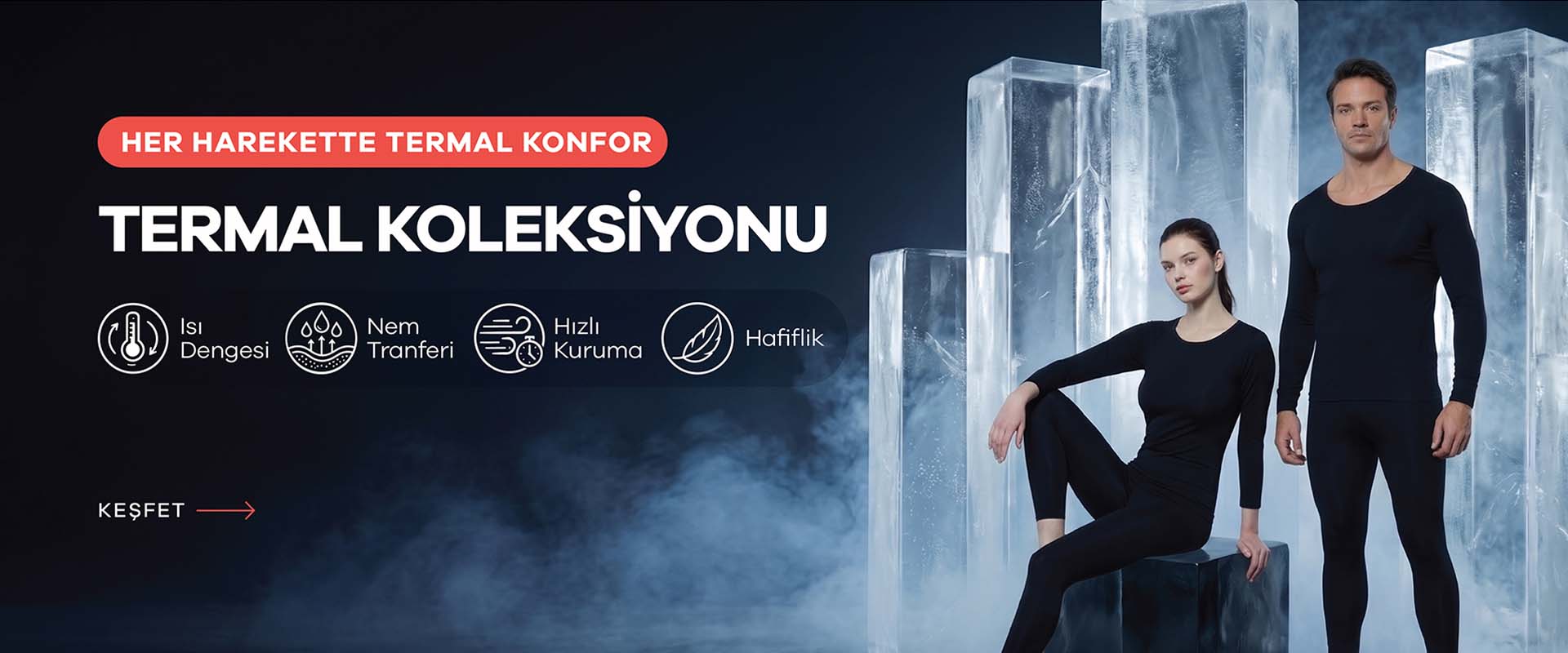 Termal Koleksiyonu
