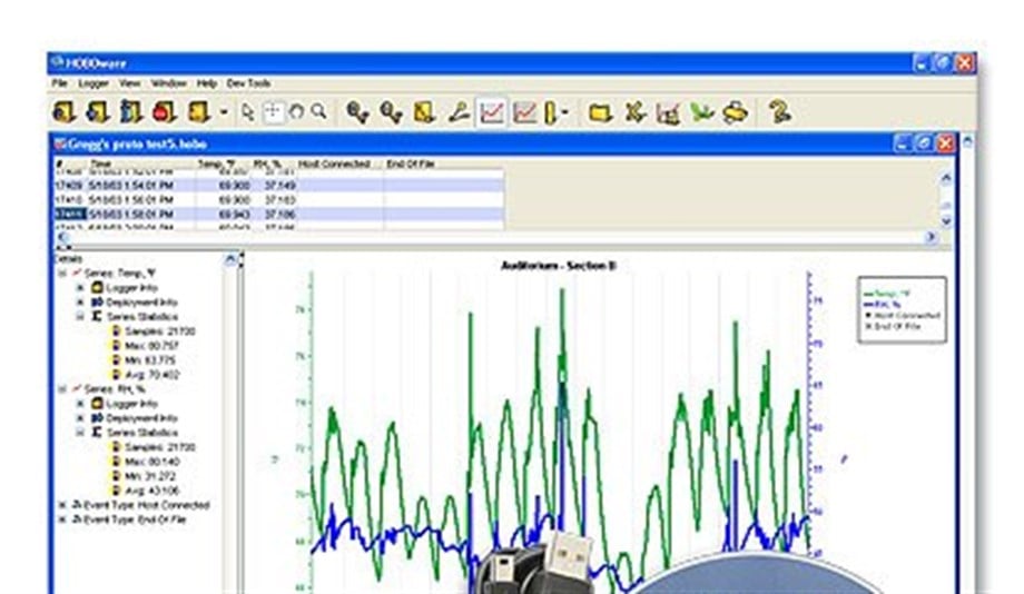 HOBOware BAĞLANTI PROGRAMI