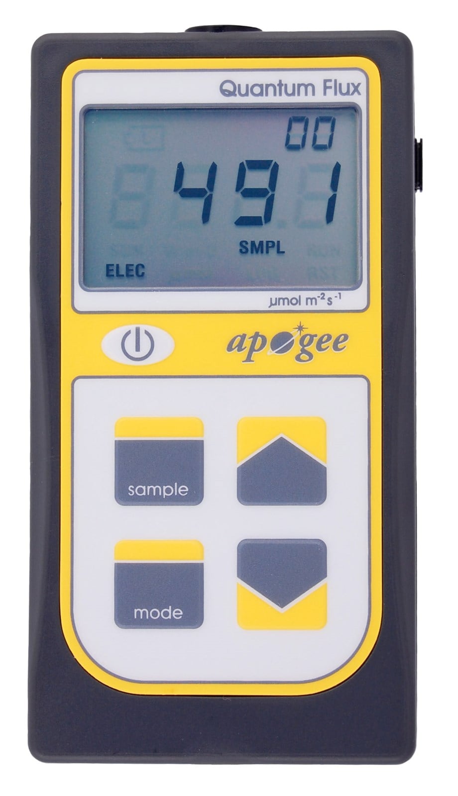 QUANTUM METRE
