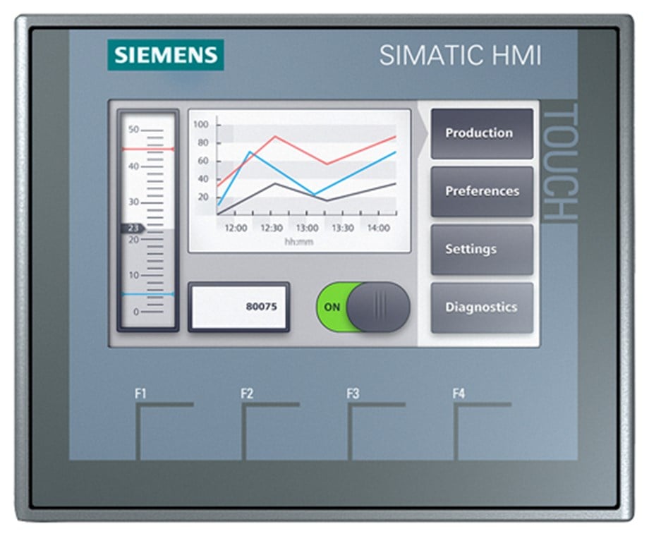 SIEMENS SERA KONTROL CİHAZLARI İÇİN 4