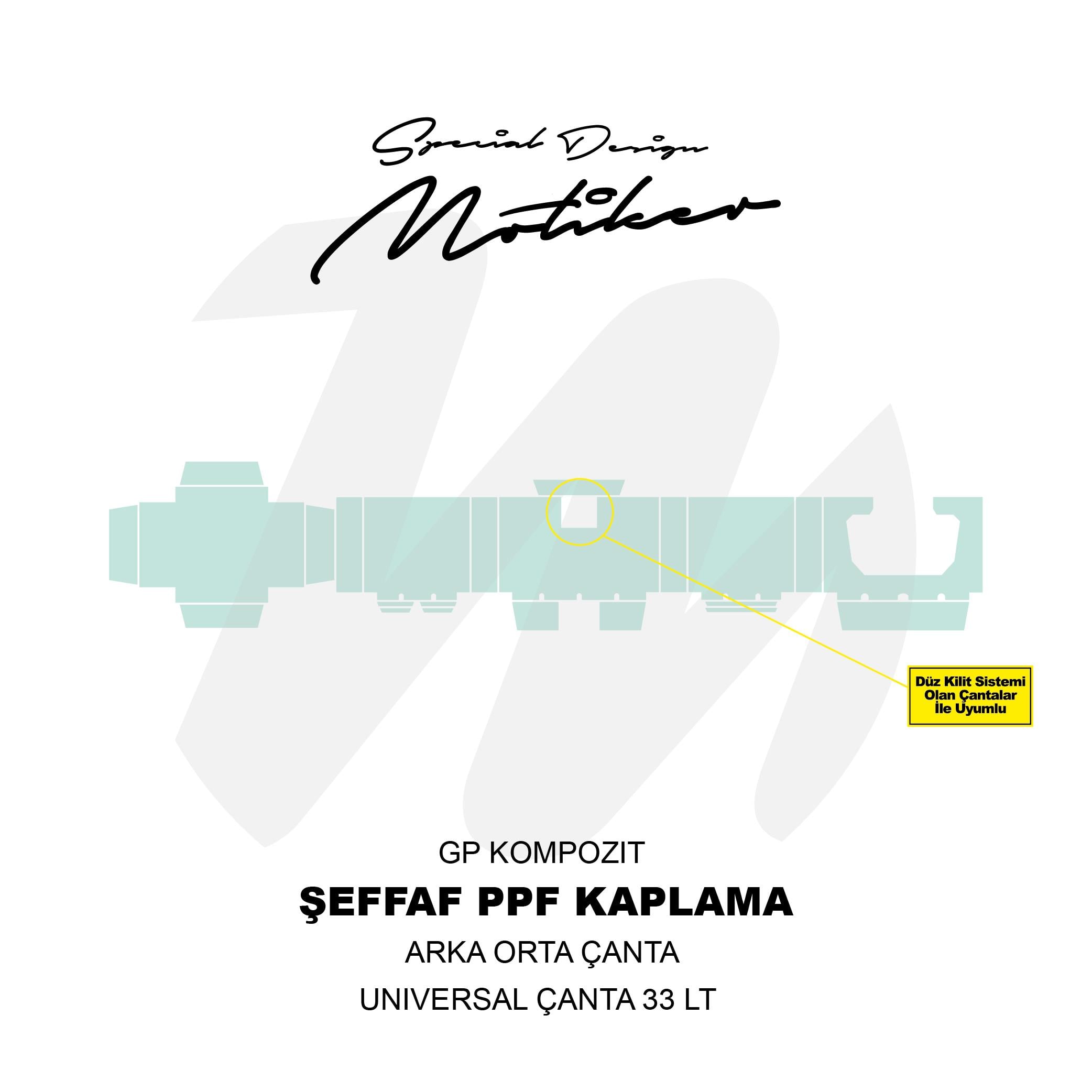 ÇANTAGP KOMPOZIT 33LT PLASTİK ORTA ÇANTA UNIVERSAL KAPLAMA ŞEFFAF PPF 