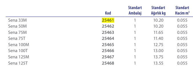 Kendinden Emişli Sena Havuz Pompası