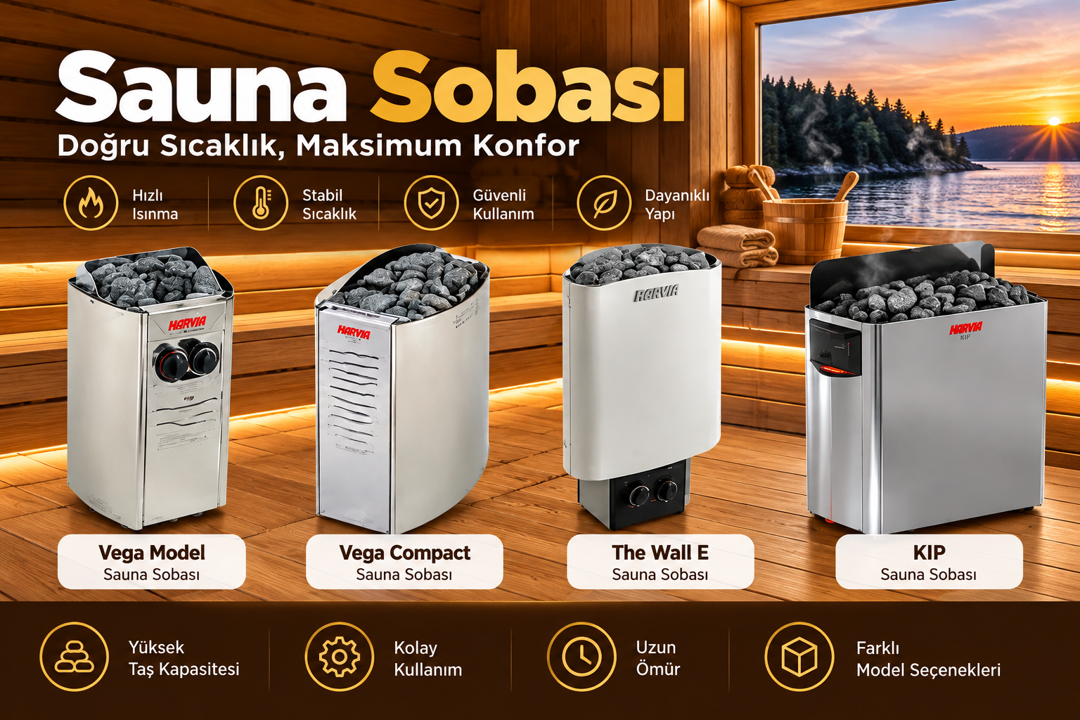 Sauna Sobası Modelleri ve Fiyatları