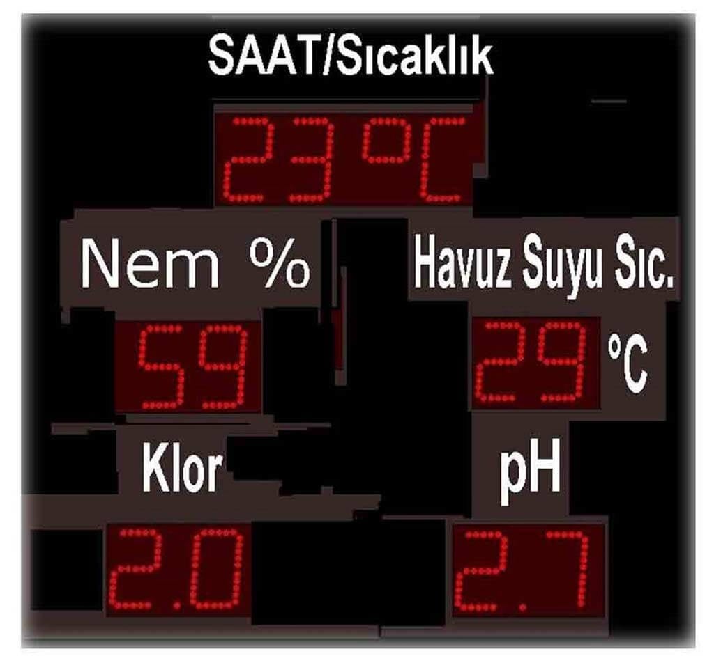 Havuz Led Panosu M6