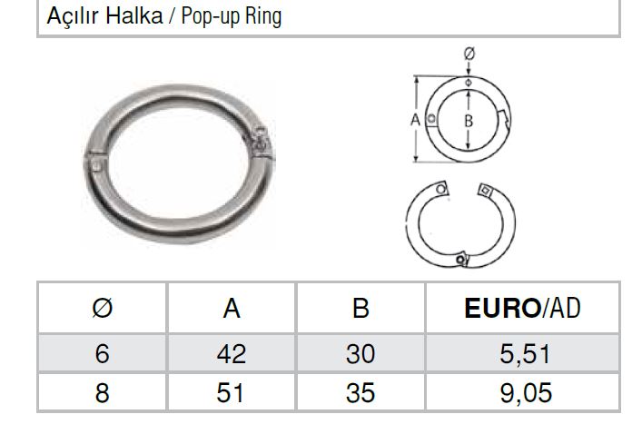 Açılır Halka Marin Tekne Yat