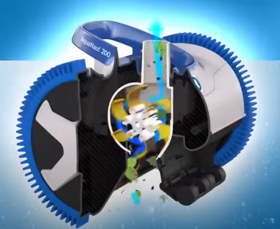 Hayward Aquanaut 250 Yandan Görünüş