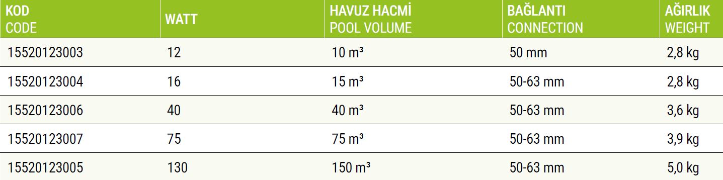 Blue Lagoon Tech UV-C