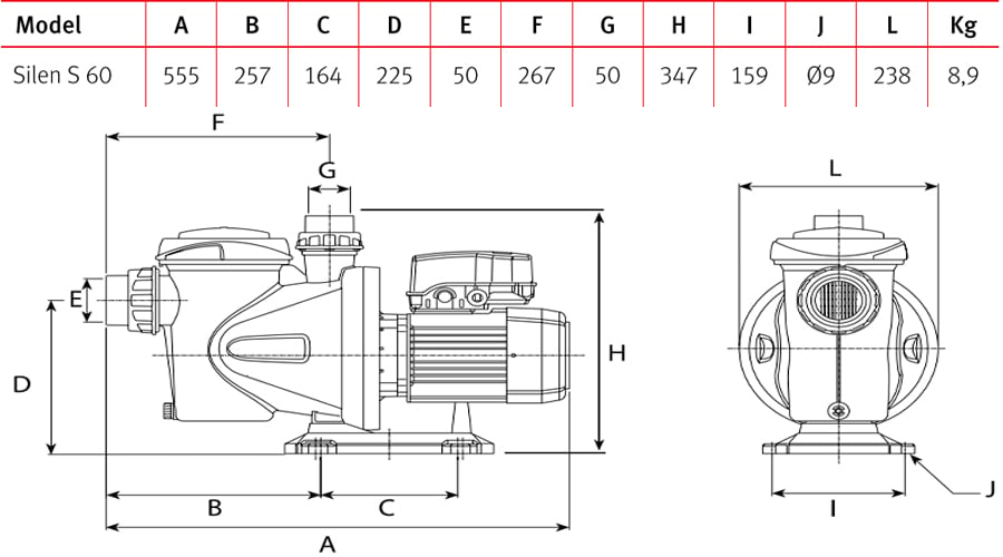 Espa Silen S 60 12 Teknik Performans Tablosu