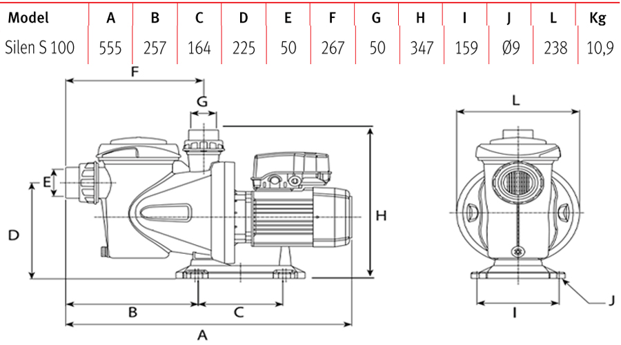 Espa Silen S 100 18 Teknik Performans Tablosu