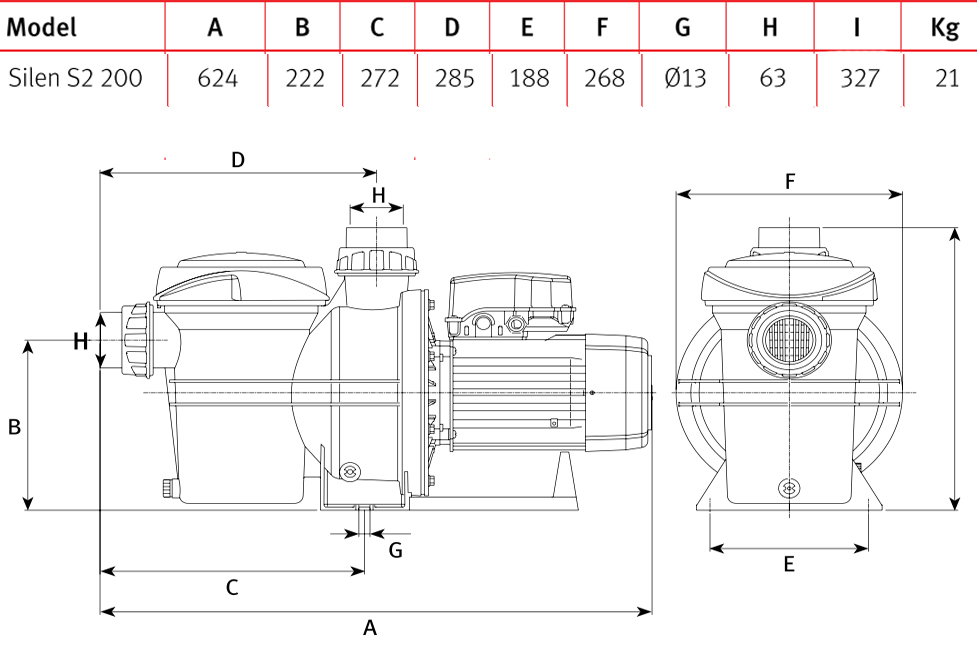 Espa Silen2 2 HP Monofaze Teknik Performans Tablosu