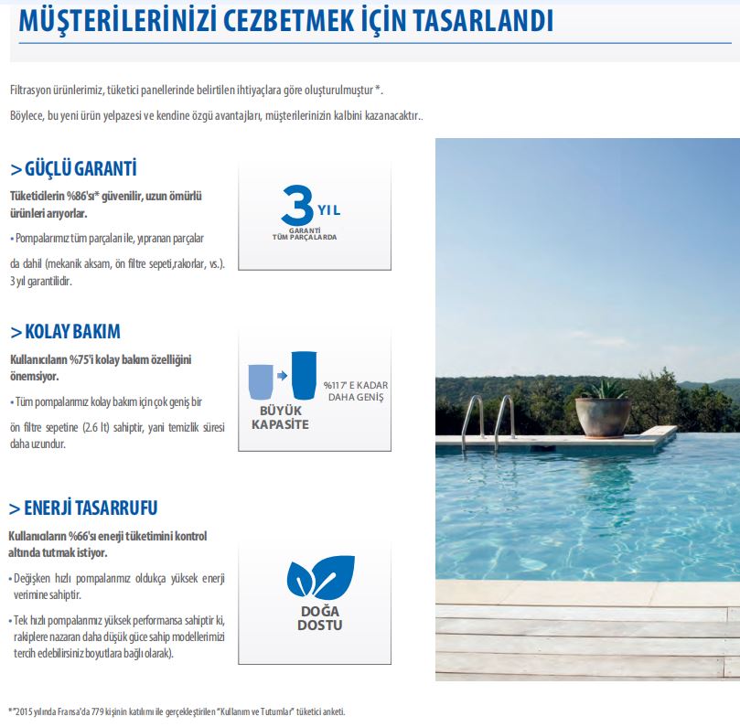Zodiac Havuz Isı Pompası Resmi