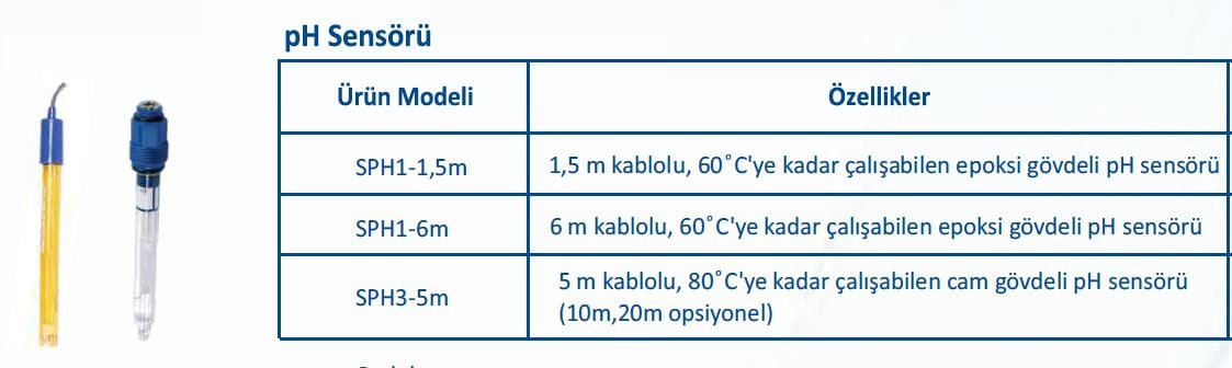 Seko SPH1 pH Sensörü