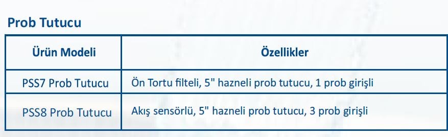 Seko Prob Tutucu