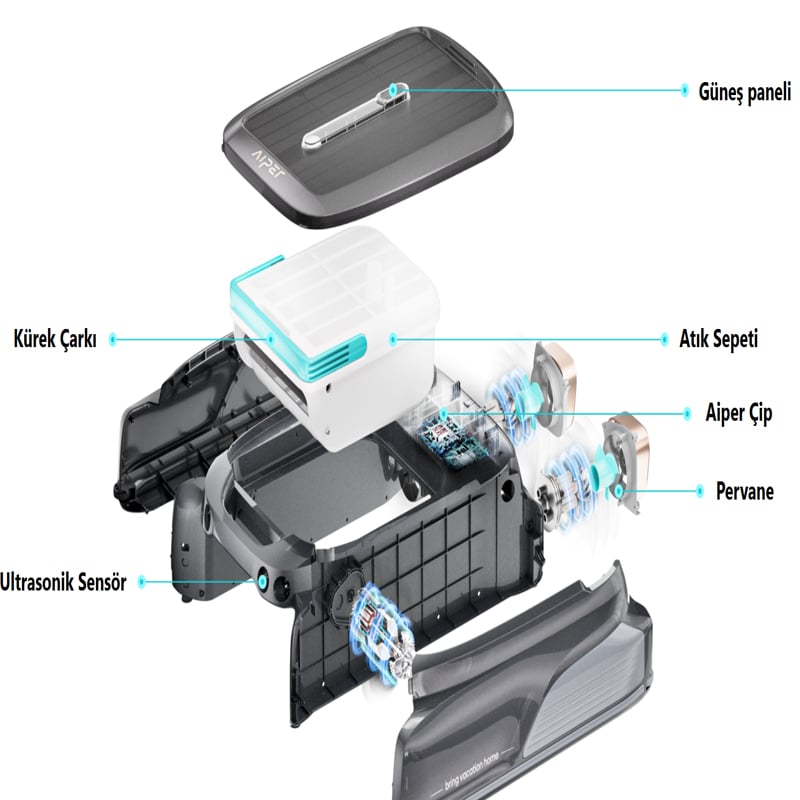 Aiper Surfer S1 Filtre Sepeti ve Temizlik