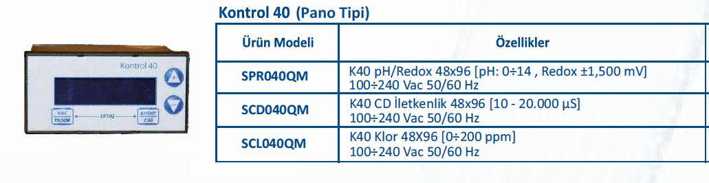 Seko Kontrol 40 Type Pano Tipi Ölçüm Cihazı